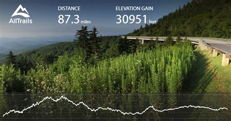 Local attractions include grandfather mountain, appalachian state university, skiing resorts and tweetsie. Blue Ridge Parkway: Blowing Rock to Asheville - North ...