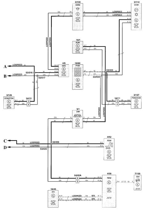 The diagnostic port on a 1995 isuzu rodeo drive is located on the lower kick panel on the driver's side. Auto Reset Circuit Breaker Wiring Diagram 1995 Isuzu Rodeo - Wiring Diagram Schema