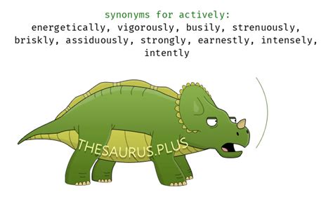 Actively Synonyms And Actively Antonyms Similar And Opposite Words For