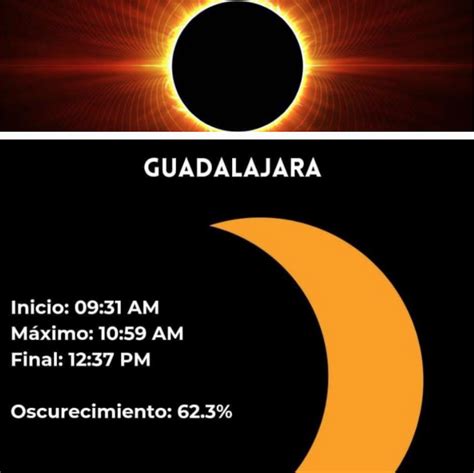 Eclipse Solar Del 14 De Octubre 2023 En México Hora Trayectoria Y