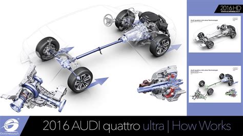 2016 Audi Quattro Ultra Technology How It Works Youtube