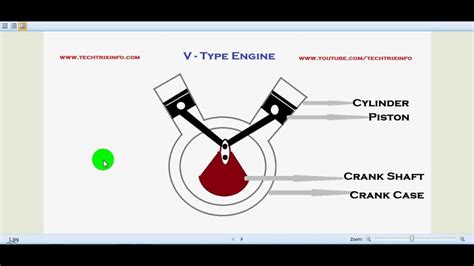 Stirling engine beta type model animation. How V - type engine works. - YouTube