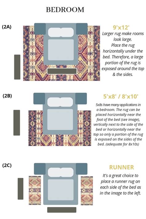 Best Rug Size Guide What Rug Size Do I Need Rug Sizes Tips