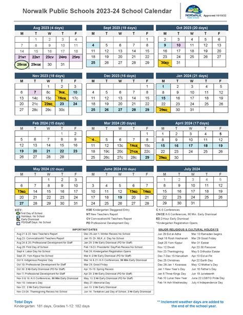 norwalk public schools calendar 2024 2025