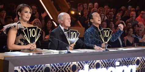 Dancing With The Stars Season 29 Cast Judges Start Date News