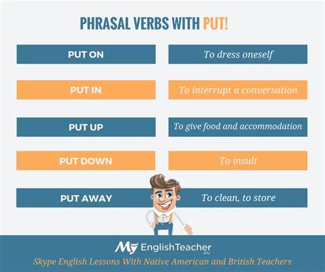 List Of Phrasal Verbs With Put Myenglishteachereu
