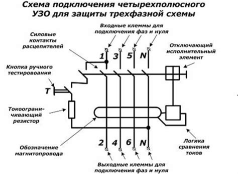 Что такое УЗО в электрике: назначение, принцип работы и схемы ...
