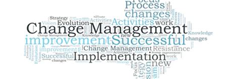 Why Organizational Change Management Is Important Axelos A Fast