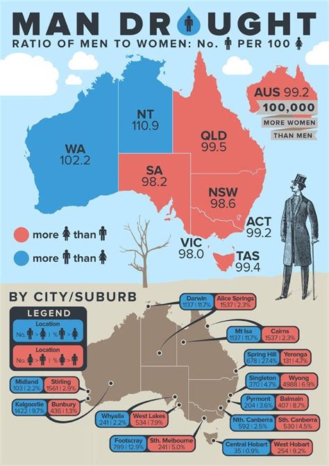 Man Drought In Australia Infographic Infographic Map Drought