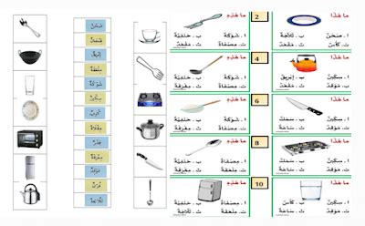 Bahasa Arab Nama Nama Peralatan Dapur Santri Alat