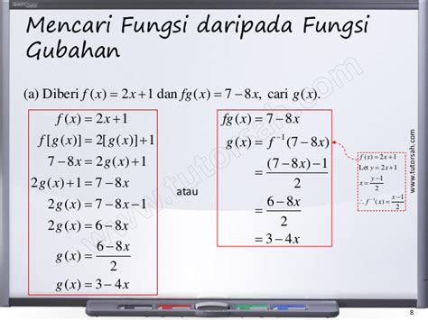 Nota Matematik Tambahan Tingkatan 4 2020