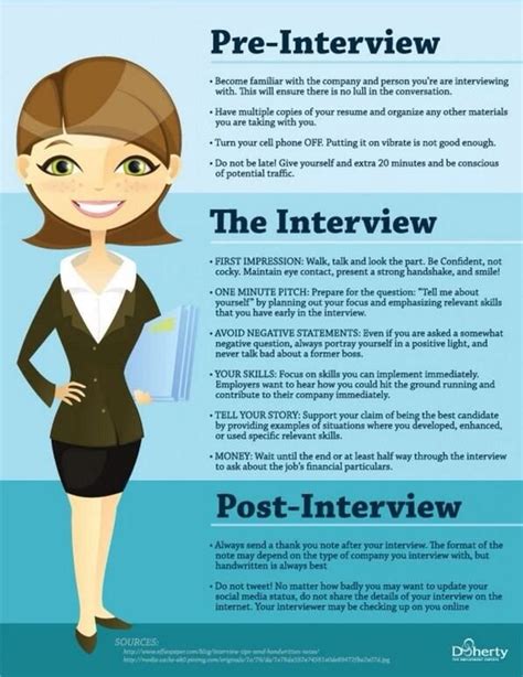 Job Interview Cheat Sheet Musely