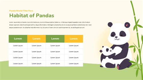 Panda World Powerpoint Presentation Design