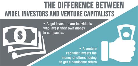 We did not find results for: New Venture Capital Fund for small businesses | Money 101