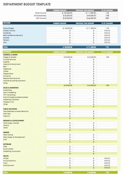 Printable House Flipping Spreadsheet Free Template Budget