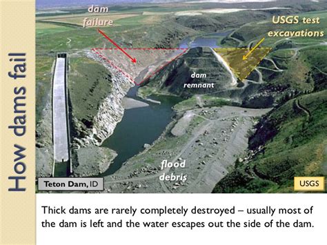 The Amazing Teton Dam Disaster Yellowstone Region