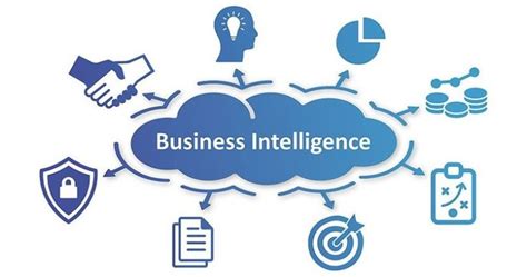 Inteligencia De Negocios ¿que Es Definicion Y Ejemplos Business