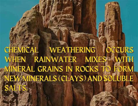 Chemical Weathering Whats Insight