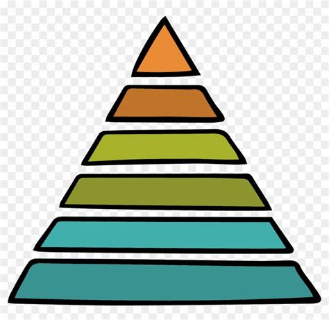 Church Hierarchy Pyramid