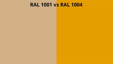 RAL 1001 Vs 1004 RAL Colour Chart UK