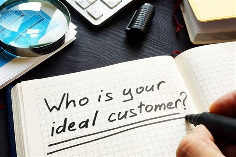 What is An Ideal Customer Profile (ICP)?