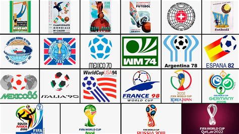 Fifa Reveal Official Logo For 2022 World Cup In Qatar Marca In English