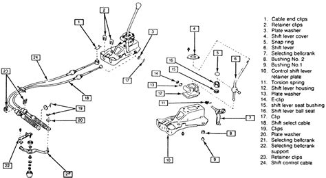 Repair Guides Manual Transaxle Shift Cables AutoZone