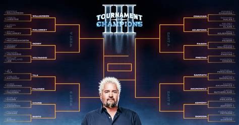 Win 999 In The Food Networks Tournament Of Champions Season 3 Bracket