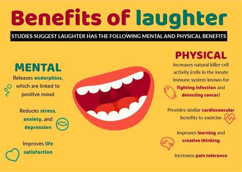 Laughter Is The Best Medicine The Authors Billboard