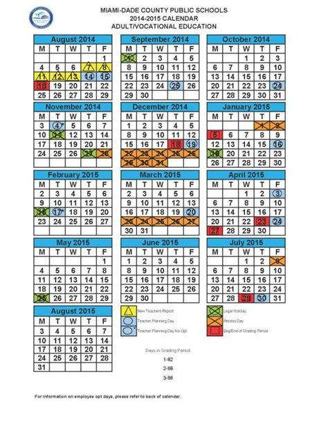 Calendario Escolar 2023 Miami Dade 2023