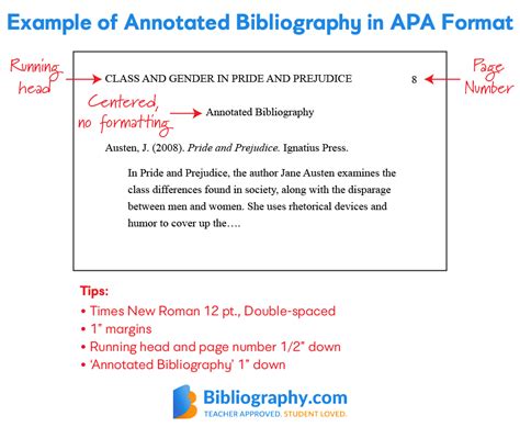 Apa Annotated Bibliography Guide With Examples