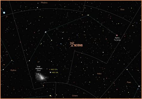The Constellation Tucana