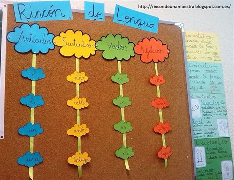 A Bulletin Board With Flowers On It And Spanish Words Pinned To The