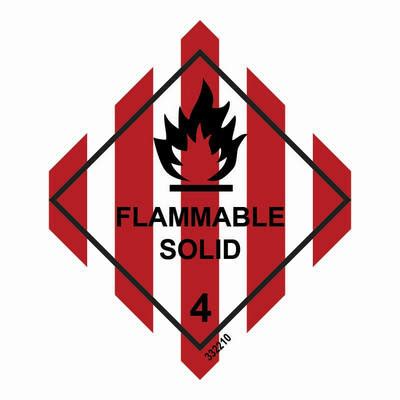 Hazard Labelling Symbol Class Flammable Solid A Spe Europe