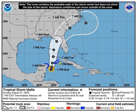 Tampa Bay Under Hurricane Watch As Tropical Storm Idalia Progresses