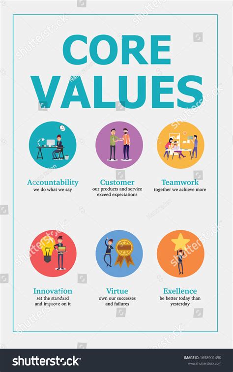 Company Values Posters Images Browse 942 Stock Photos And Vectors Free