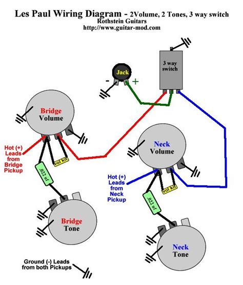 Modifications to an existing fender instrument currently under warranty, or service performed on a fender instrument currently under. Pin on wiring diagram