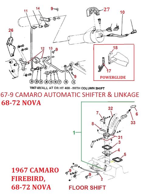 67 68 69 Camaro Auto Floor And Column Shifter And Linkage Chicago Muscle