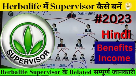Hindi Herbalife Me Supervisor Kaise Bane 2023 How To Become A