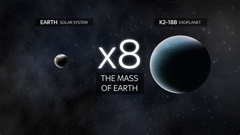 K2 18b Water Vapour Discovery Means Giant Super Earth Could Support