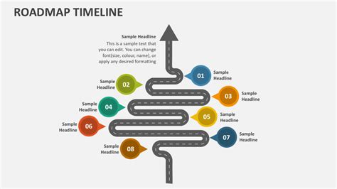 Roadmap Timeline Powerpoint Presentation Slides Ppt Template
