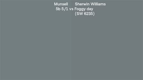 Munsell 5b 51 Vs Sherwin Williams Foggy Day Sw 6235 Side By Side