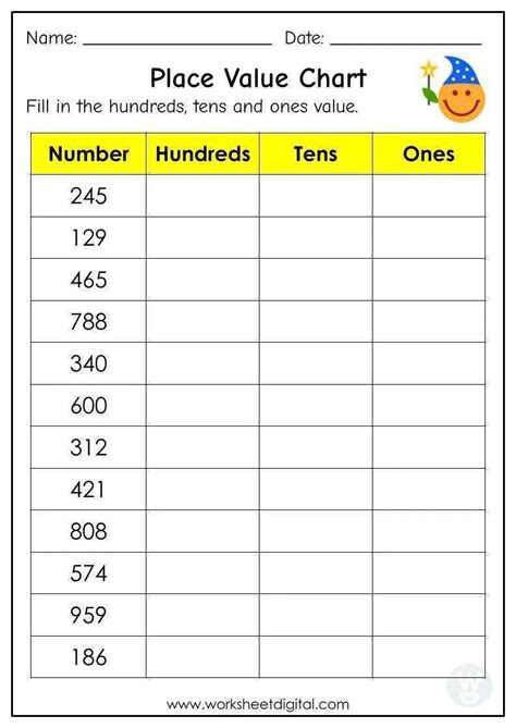 Free Printable Place Value Chart Plus Activities To Try Math Kids And