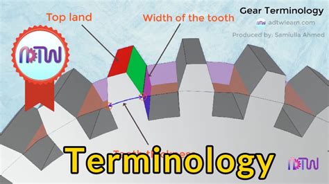 Spur Gear Terminology Animation Youtube