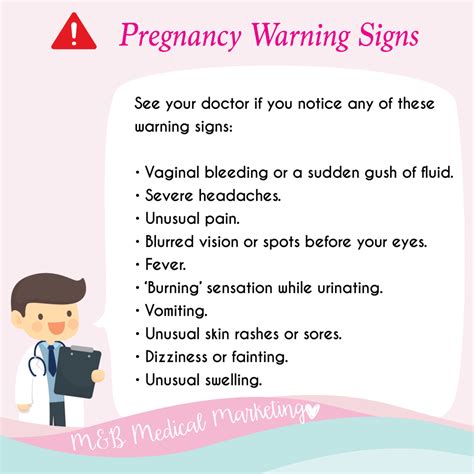 Pregnancy Warning Signs Mandb Medical Marketing