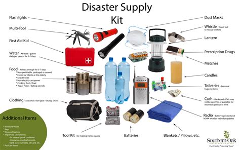 making a disaster supply kit