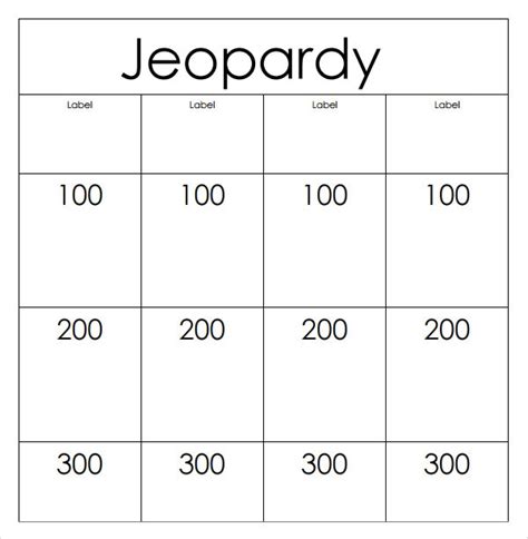 Printable Jeopardy Template