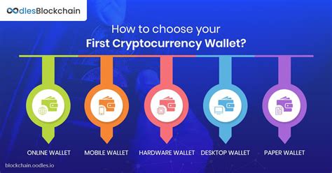 It is the best choice if you invest large amounts at a. Best Cryptocurrency Wallet: Exploring the Best Ways to ...