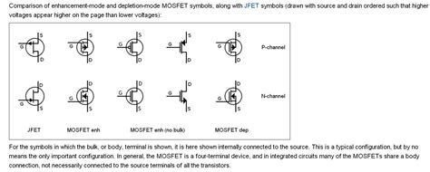 Electronic Diode In Mosfet Symbol Valuable Tech Notes