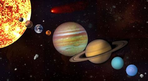 Ciencias Naturales Nuestro Sistema Solar
